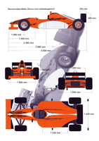 Formel 1 Rennsimlator - Maße